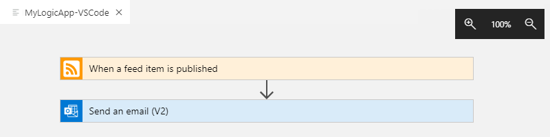 Captura de tela que mostra o fluxo de trabalho do aplicativo lógico no modo de exibição de design.