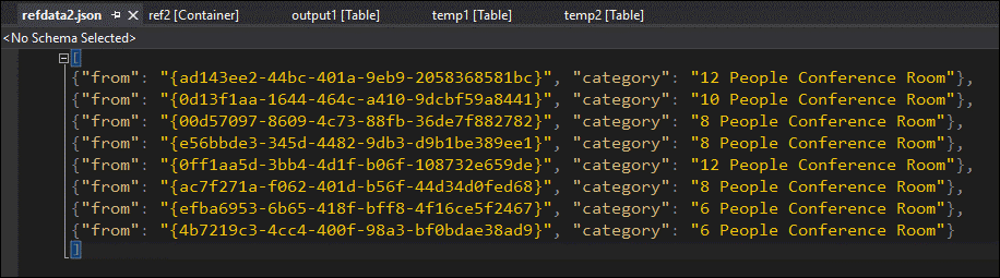 Captura de tela da tabela de dados de referência mostrando um formato GUID que difere da coluna from em temp2.