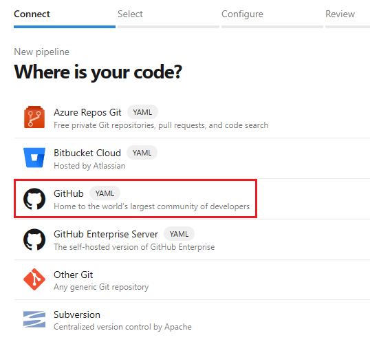 Captura de tela da seleção do GitHub como o local do código.