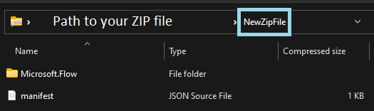 Estrutura ZIP