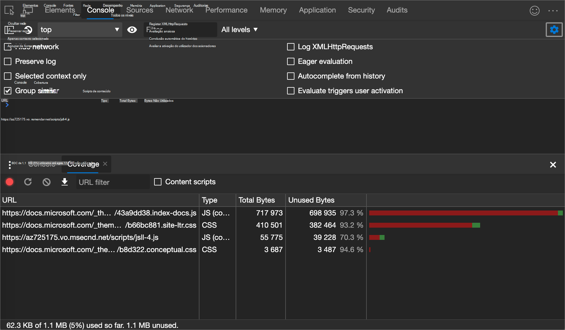 Uma visão geral da quantidade de CSS (e JavaScript) usada e não utilizada