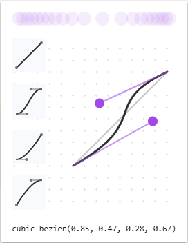 Arrastando os pontos de controle de uma função de Bézier cúbica