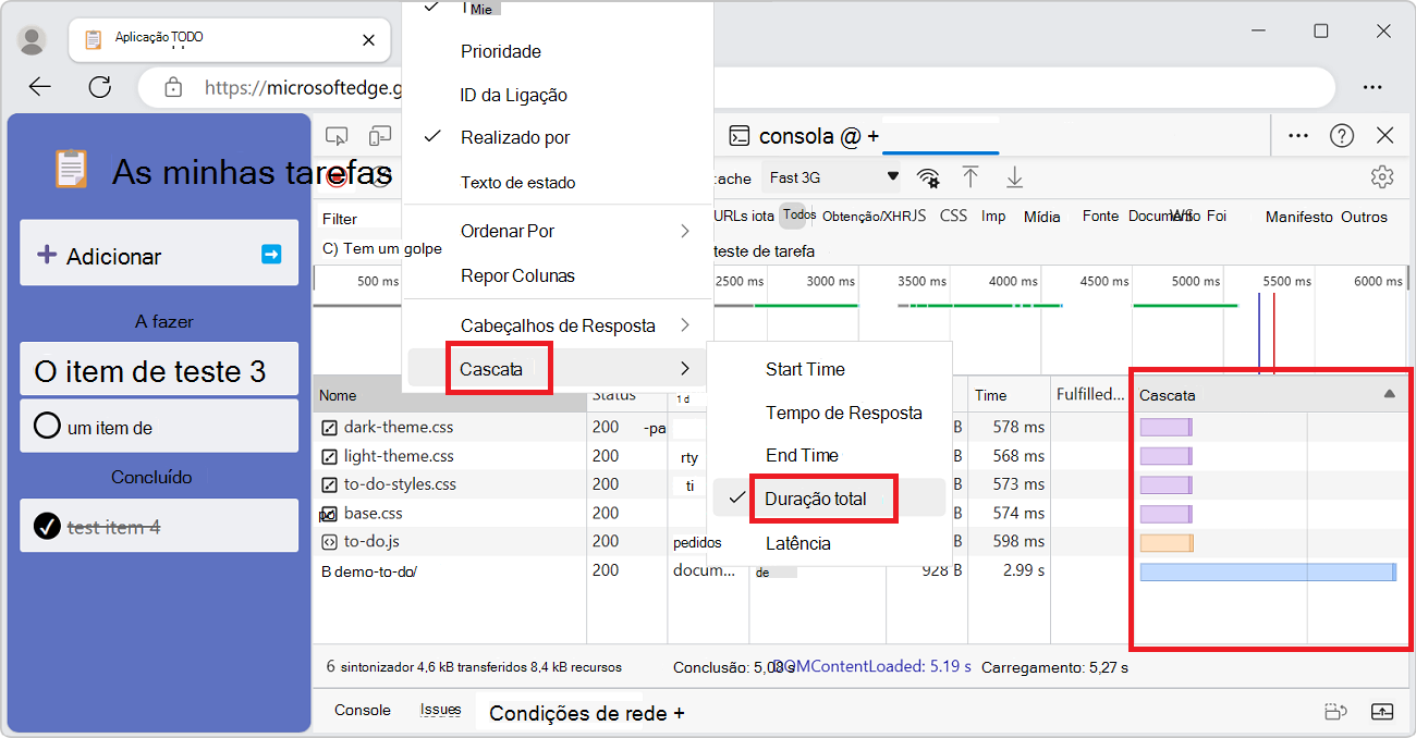 Classificando a cascata pela duração total