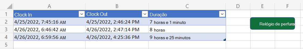Uma tabela com três colunas ('Registro de entrada', 'Registro de saída' e 'Duração') e um botão denominado 'Relógio de ponto' na pasta de trabalho.