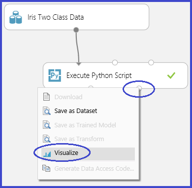 Clique em 'Visualizar' no módulo Executar Script Python para visualizar as figuras