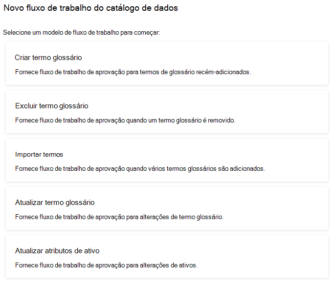 Captura de tela dos modelos de fluxo de trabalho do catálogo de dados, como um exemplo dos modelos disponíveis.
