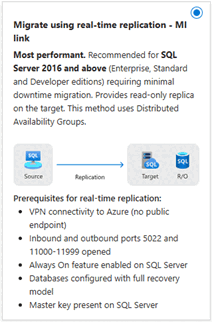 Captura de tela da opção de migração de link de MI na página Migrar dados no portal do Azure.