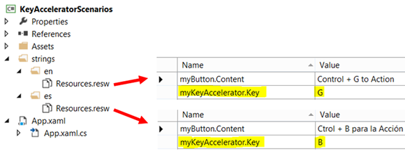 Diagrama da localização do acelerador de teclado com o arquivo de recursos