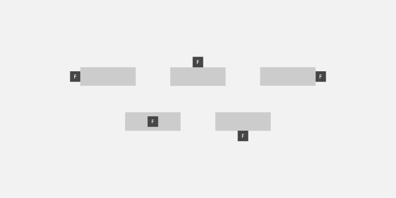 Captura de tela exibindo as posições relativas dos modos de posicionamento da dica de tecla