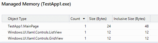 Captura de tela da tabela Dot X E do Aplicativo de Teste de Memória Gerenciada 1 mostrando ListView e seus filhos carregados na memória.