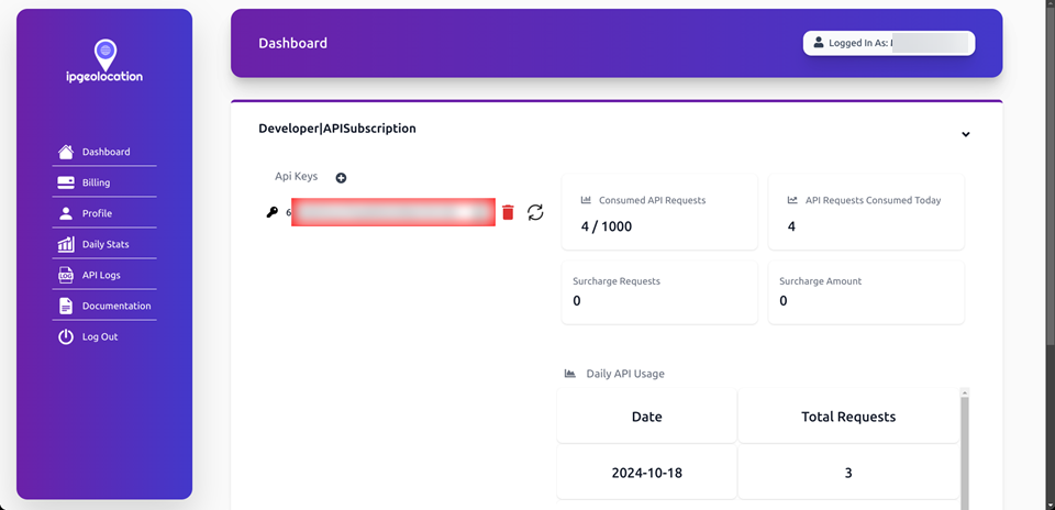 Imagem do dashboard IPGeolocation