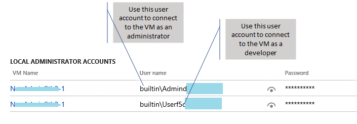 Screenshot of restricted admin access.