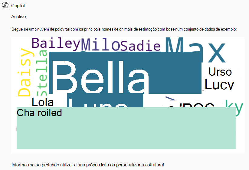 Resposta da nuvem do Word ao prompt do usuário