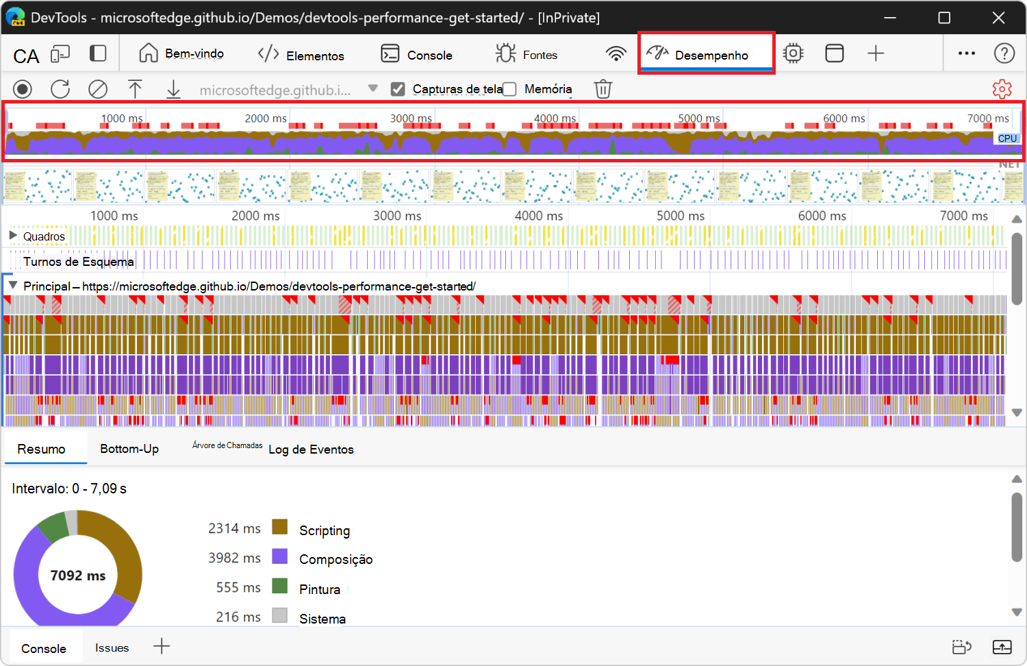O gráfico de CPU e o painel Resumo