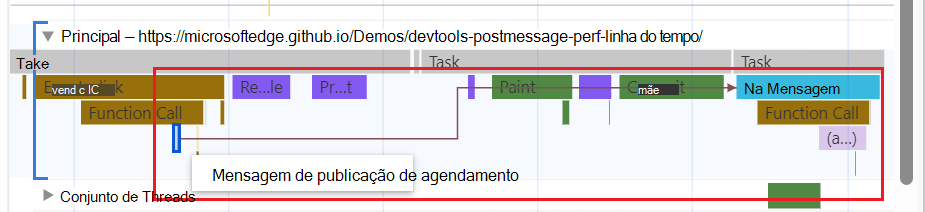 Setas que vinculam eventos de expedição a eventos de manipulador