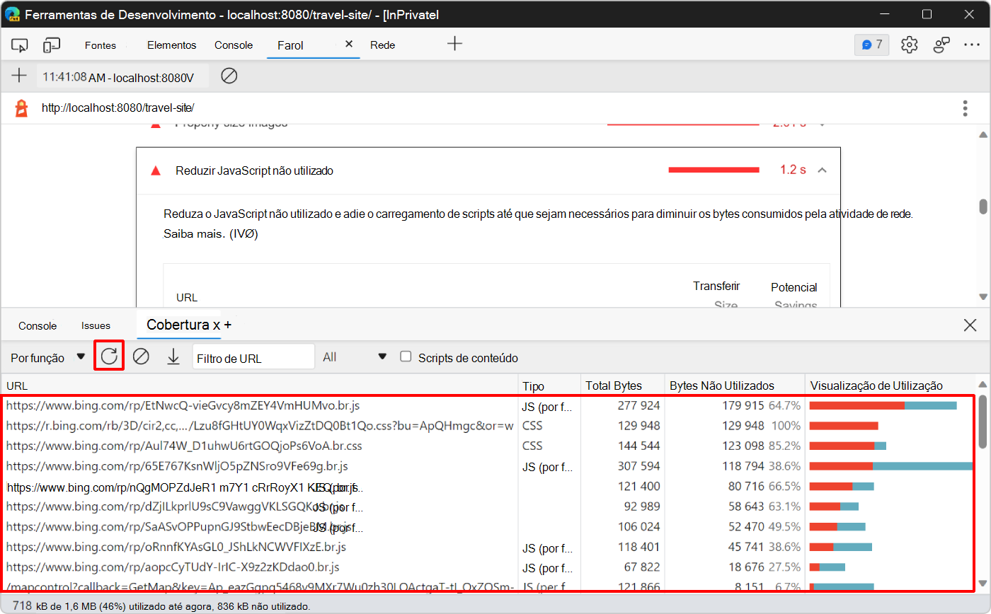 A ferramenta Cobertura no painel Visualização Rápida na parte inferior do DevTools, mostrando o relatório da quantidade de código não utilizada