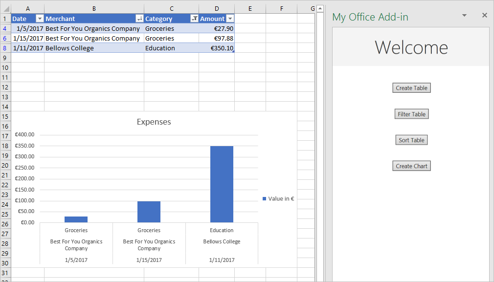 Excel com um botão Criar Gráfico visível no painel de tarefas do suplemento e um gráfico na planilha exibindo dados de despesas de supermercado e educação.