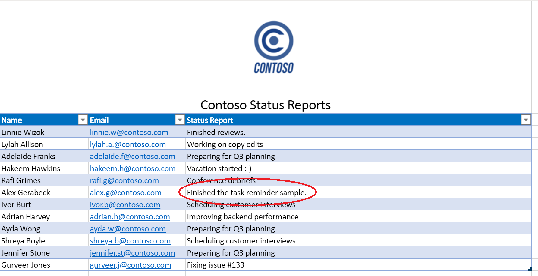 Uma planilha com um relatório de status com uma entrada de status preenchida agora.