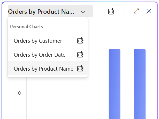 Captura de ecrã a mostrar a lista pendente com opções de gráficos pessoais.