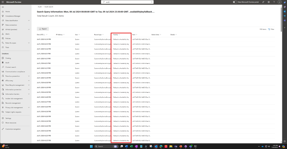 Pesquisa de log de auditoria para eventos-chave de disponibilidade