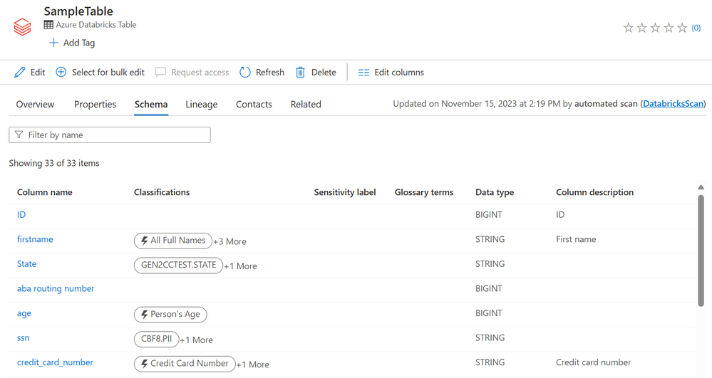 Captura de ecrã do Microsoft Purview que mostra um Azure Databricks Table Metadata.