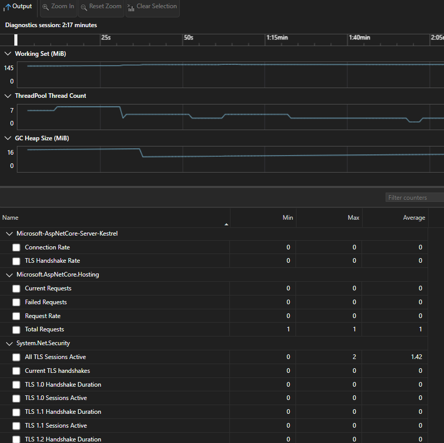 Captura de ecrã do relatório final da ferramenta Contador em Visual Studio.