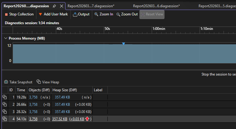 Captura de ecrã da página de visão geral na ferramenta de Utilização de Memória no Visual Studio Performance Profiler, mostrando um gráfico de utilização de memória e quatro painéis de snapshot. 