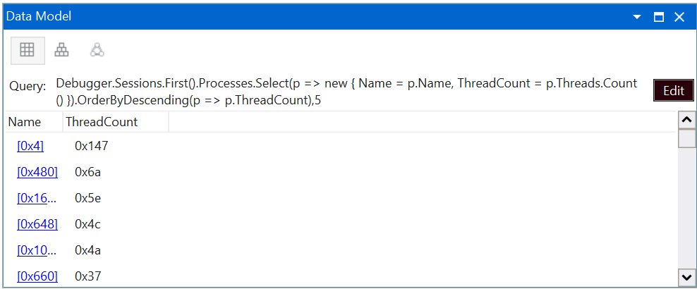 Captura do ecrã da janela do modelo de dados exibindo os principais threads na visualização em grelha no WinDbg.