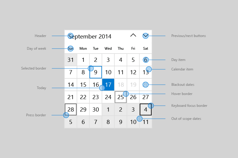 Os elementos de uma vista mensal de calendário