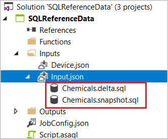 Skärmdump av Prieskumník riešení med SQL CodeBehind-filerna Chemicals.delta.sql och Chemicals.snapshot.sql markerade.