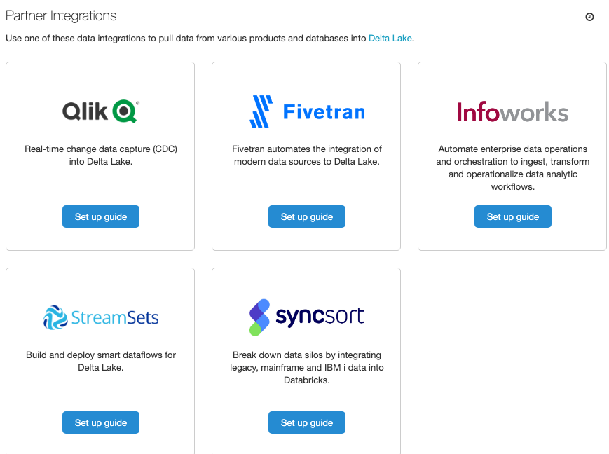 Portalen för partnerintegrering