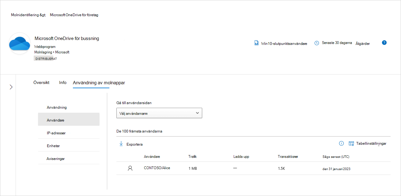 Undersök användare på fliken Användning av Cloud Apps på sidan Appar.