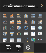 สกรีนช็อตของบานหน้าต่างการวิเคราะห์ในส่วนการแสดงภาพ