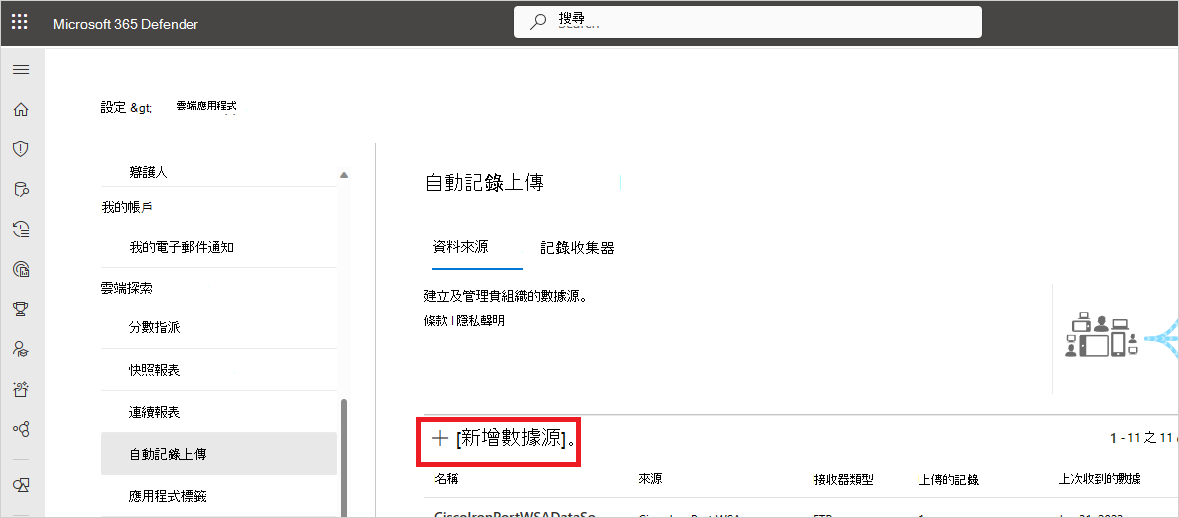 Data sources 標籤頁的截圖，顯示 Cloud Discovery 設定中新增資料來源按鈕。