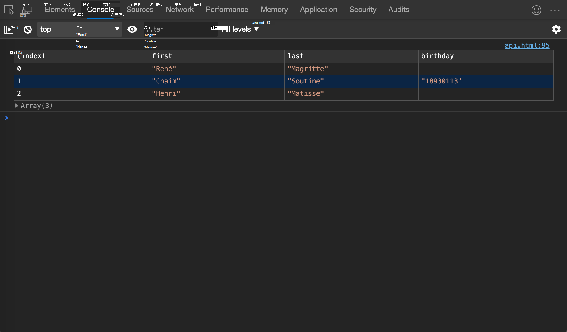 console.table () 範例的結果