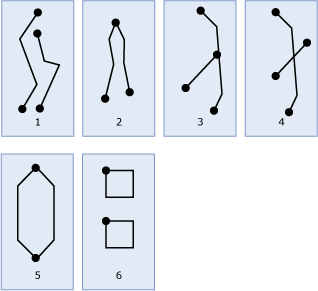 geometry MultiLineString 實例的範例