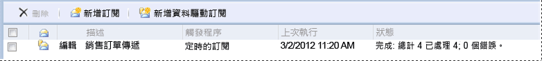 報表管理員中的訂閱結果