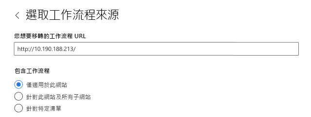 SPMT 工作流程來源。