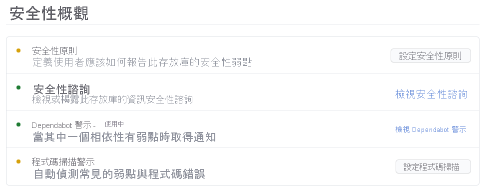 原則、諮詢和警示清單的螢幕快照，其中包含詳細信息的連結。
