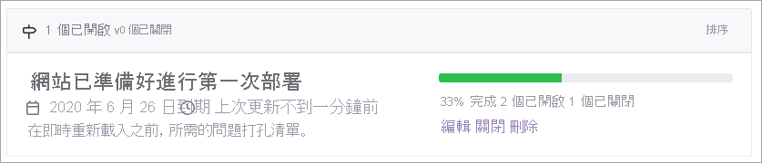GitHub 專案面板的螢幕快照。
