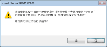 錯誤對話框