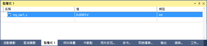 Visual Studio 監看式視窗的螢幕截圖，其中有一行被選取，顯示變數 my_var1.c，值為 101 'e'，類型為 int。